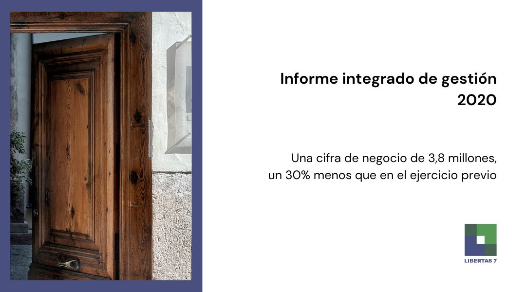 Informe integrado 2020